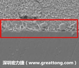 電子制造，深圳宏力捷(www.cmhulu.com)問題板切片