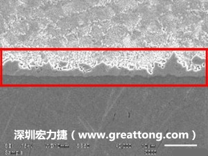 電子制造，深圳宏力捷(www.cmhulu.com)良品板切片