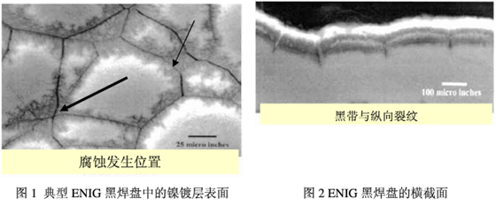 從橫截面的照片上可以看到有典型的縱向裂紋，是為黑鎳的典型特徵-深圳宏力捷