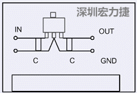 圖3：降壓電路的PCB設計示例。