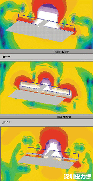 圖2a：布線和接地平面構(gòu)成的“理想接地”；圖2b：增加第二個(gè)接地平面，兩接地平面之間有布線跨過(guò)縫隙；圖2c：在布線下放連通的兩個(gè)接地平面
