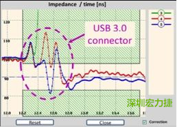 具有開放電路(3)和兩個不同USB 3.0線纜(4和5)的USB 3.0配接器反射圖。