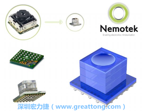 Nemotek利用WLP制作image sensor模組，搭配光學透鏡設計，可讓image sensor模組的占位面積大幅縮小，生產可用自動送料快速制作，節省產制成本。