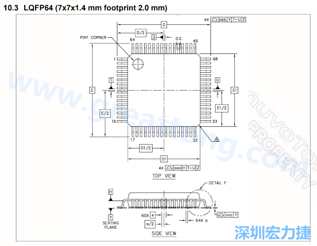 footprint 主要的設計就是要知道板框及Pad的尺寸， 如下圖所示，你會一直看到 dimension in inch/mm 之類的字眼。