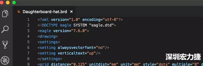 深圳宏力捷給大家介紹個方法來快速識別出文件對應的PCB設計軟件而不用在軟件里打開。