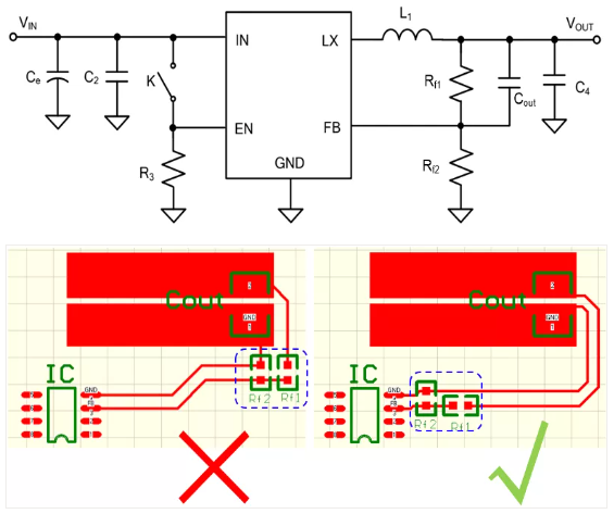 相對而言，阻抗越高，越容易受到干擾。以下是同步降壓芯片的PCB阻抗位置設(shè)計。
